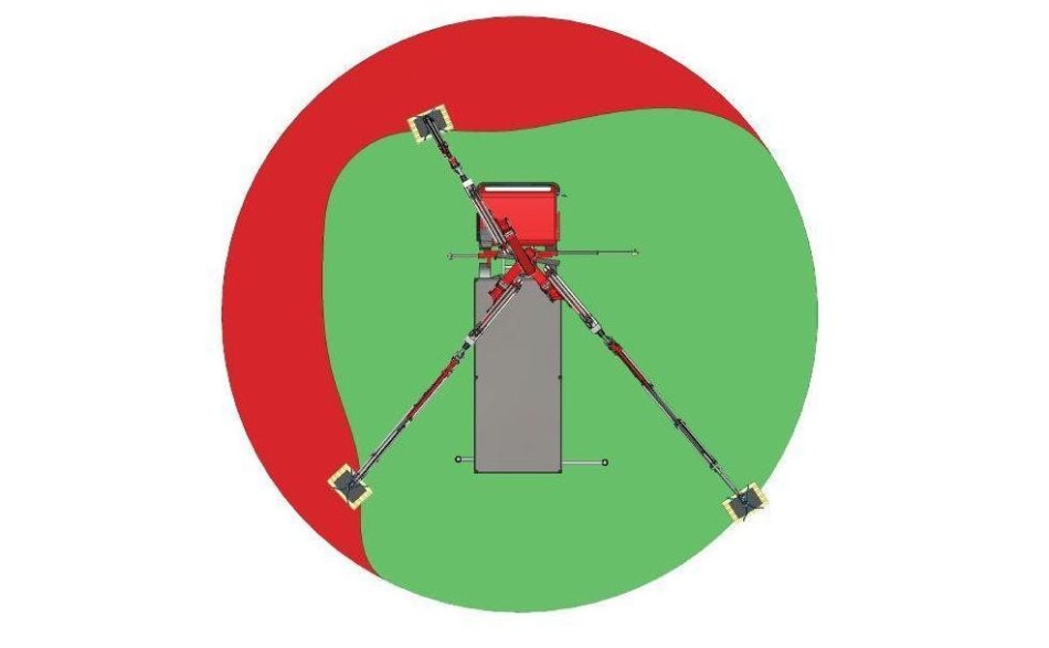 EVS Standsicherheitssystem von Dusnt